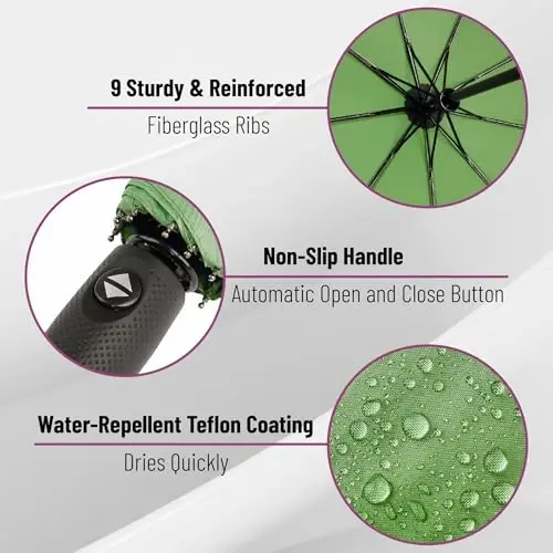 Mr. Pen- Windproof Travel Umbrella, Automatic Umbrellas for Rain, Compact - 2