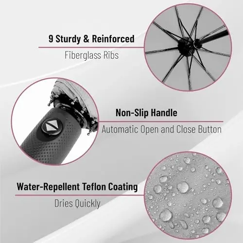 Mr. Pen- Windproof Travel Umbrella, Small Water-Resistant Automatic Folding Umbrella for Rain and Sun, Light, Compact and Portable for Women & Men, Fits Car & Backpack - 3