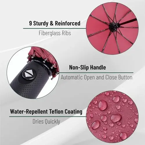 Mr. Pen- Windproof Travel Umbrella, Small Water-Resistant Automatic Folding Umbrella for Rain and Sun, Light, Compact and Portable for Women & Men, Fits Car & Backpack - 3