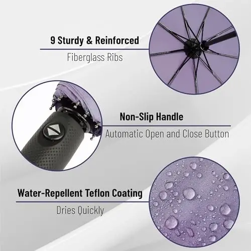 Mr. Pen- Windproof Travel Umbrella, Automatic Umbrellas for Rain, Compact - 3