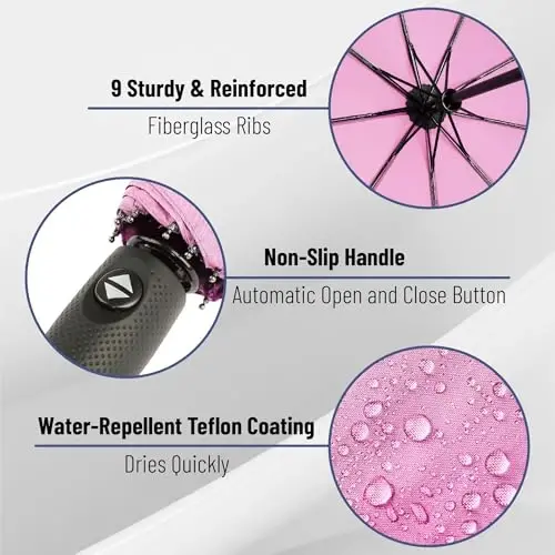 Mr. Pen- Windproof Travel Umbrella, Small Water-Resistant Automatic Folding Umbrella for Rain and Sun, Light, Compact and Portable for Women & Men, Fits Car & Backpack - 3
