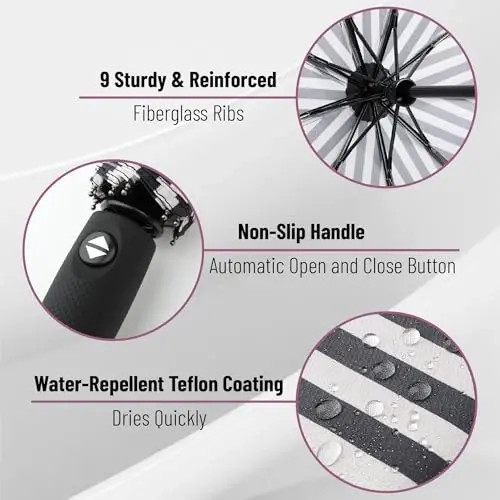 Mr. Pen- Windproof Travel Umbrella, Small Water-Resistant Automatic Folding Umbrella for Rain and Sun, Light, Compact and Portable for Women & Men, Fits Car & Backpack - 3