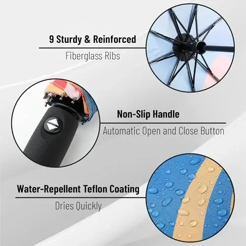 Mr. Pen Windproof Travel Umbrella - Automatic, Compact, Rain & Windproof Umbrella for Travel - 3