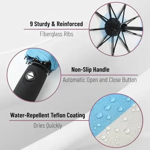 Mr. Pen- Windproof Travel Umbrella, Automatic Umbrellas for Rain, Compact - 3