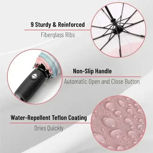 Mr. Pen- Windproof Travel Umbrella, Automatic Umbrellas for Rain, Compact Umbrella, Travel Umbrella Compact, Windproof Umbrella, Umbrellas for Rain Windproof, Portable Umbrella - 3