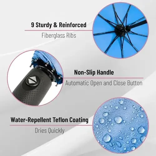 Mr. Pen- Windproof Travel Umbrella, Azure Blue, Automatic Umbrellas for Rain, Umbrellas for Rain Windproof, Portable Umbrella - MODAZONE (1)