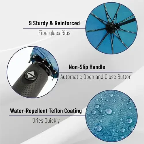Mr. Pen Windproof Travel Umbrella - Blue, Automatic, Compact, Rain & Windproof - 3