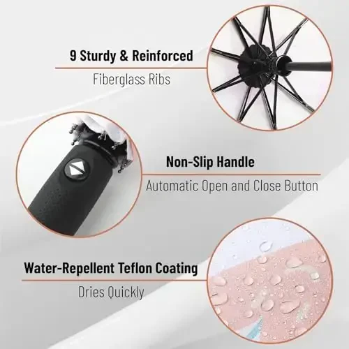 Mr. Pen- Windproof Travel Umbrella, Doodle Art, Automatic Umbrellas for Rain - 3