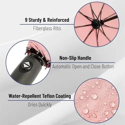 Mr. Pen- Windproof Travel Umbrella, Light Pink, Automatic, Compact, Rain Umbrella - 3