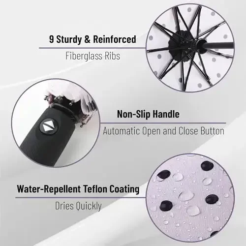 Mr. Pen- Windproof Travel Umbrella, Polka Dots, Automatic Umbrellas for Rain - 3