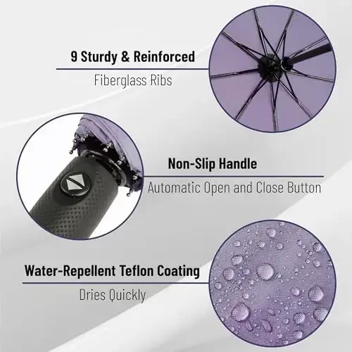 Mr. Pen- Windproof Travel Umbrella, Purple, Automatic Umbrellas for Rain Windproof - 3