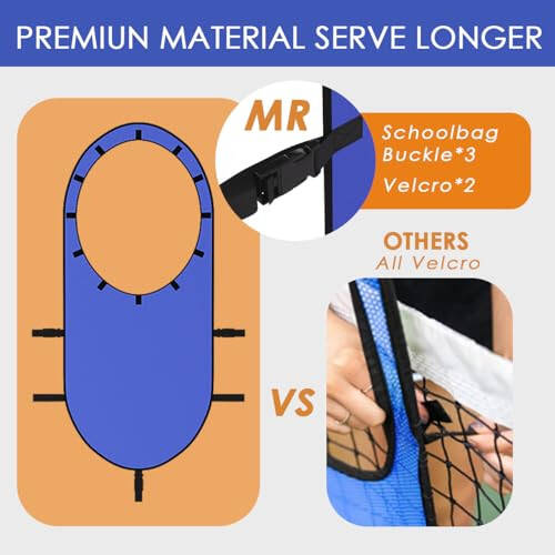 MR's Large Pop Up Tennis Targets - 55'x25', w/Advanced Training Rings, Tennis Serve Training Aid, Pack of 2 - 4