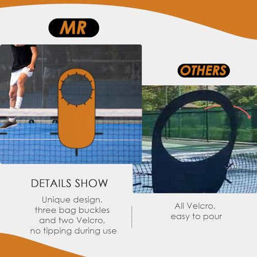 MR's Large Pop Up Tennis Targets - 55'x25', w/Advanced Training Rings, Tennis Serve Training Aid, Pack of 2 - 6