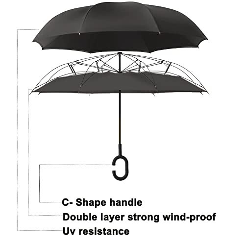 MRTLLOA 40/49/56 Inch Oversize Windproof Inverted Reverse Upside Down Umbrella, Golf Size Rain Umbrella, Double Layer, C-Shaped Handle for Men, Women and Kids(Black, 49 Inch) - 5