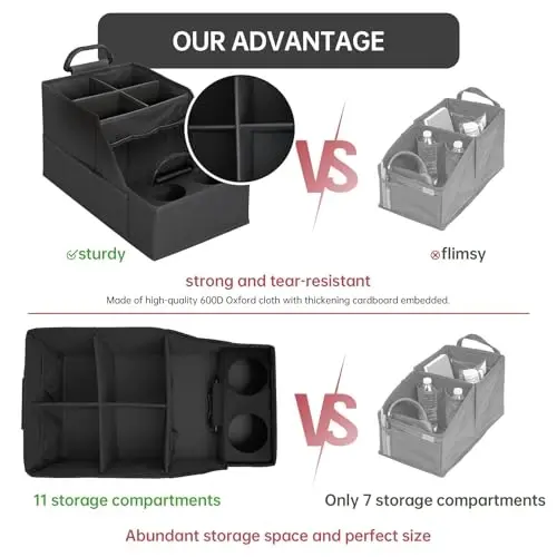 MULISOFT Car Seat Organizer- Backseat Car Organizer with 12 Storages Compartments and 2 Cup Holders, Organizers and Storage, Front Seat for Travel Kids,Black - 4