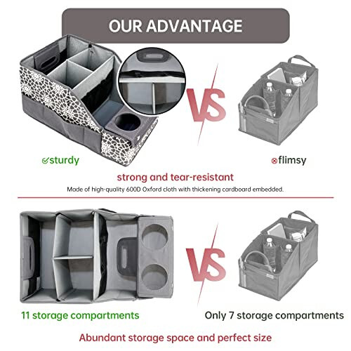 MULISOFT Car Seat Organizer - Backseat with 11 Compartments, 2 Cup Holders, and 2 Oversized Side Pockets for Travel and Storage - 5