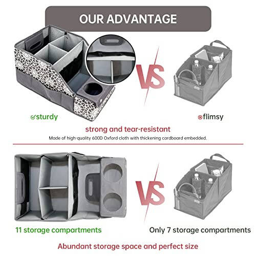 MULISOFT Car Seat Organizer - Backseat with 11 Compartments, 2 Cup Holders, and 2 Oversized Side Pockets for Travel and Storage - 5