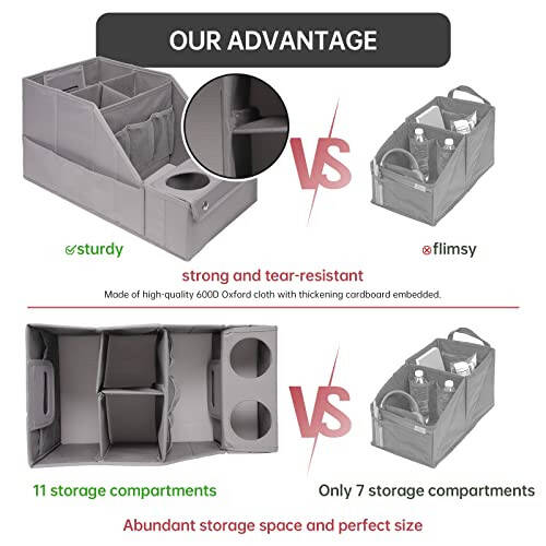 MULISOFT Car Seat Organizer - Backseat Organizer with 11 Storage Compartments and 2 Cup Holders for Travel, Kids - 5