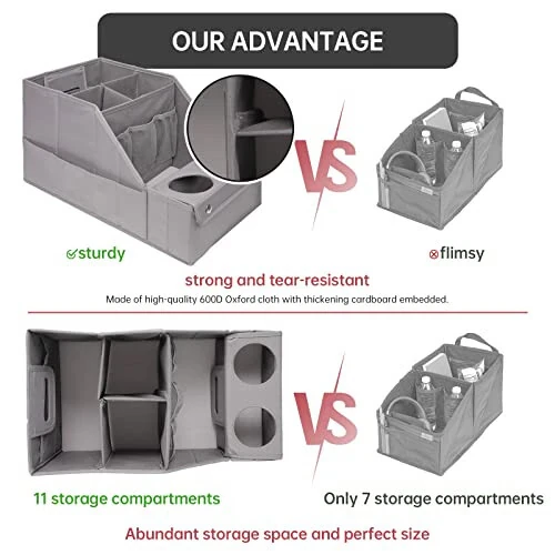 MULISOFT Car Seat Organizer - Backseat Organizer with 11 Storage Compartments and 2 Cup Holders for Travel, Kids - 5