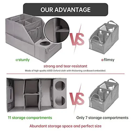 MULISOFT Car Seat Organizer - Backseat Organizer with 11 Storage Compartments and 2 Cup Holders for Travel, Kids - 5