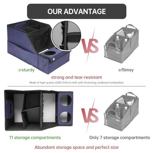 MULISOFT Car Seat Organizer, Backseat Car Organizer with 11 Storages Compartments and 2 Cup Holders, Blue - 5