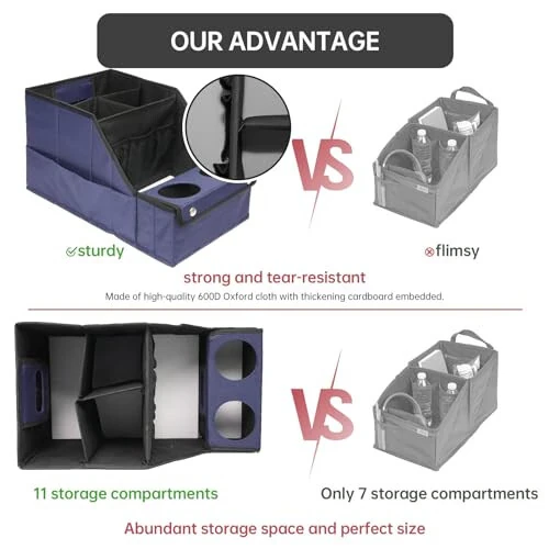 MULISOFT Avtomobil O'rindiq Organizatori, Orqa O'rindiq Avtomobil Organizatori 11 Saqlash Bo'linmalari va 2 Stakan Ustiviga Qo'yiladigan joylar bilan, Ko'k - 5
