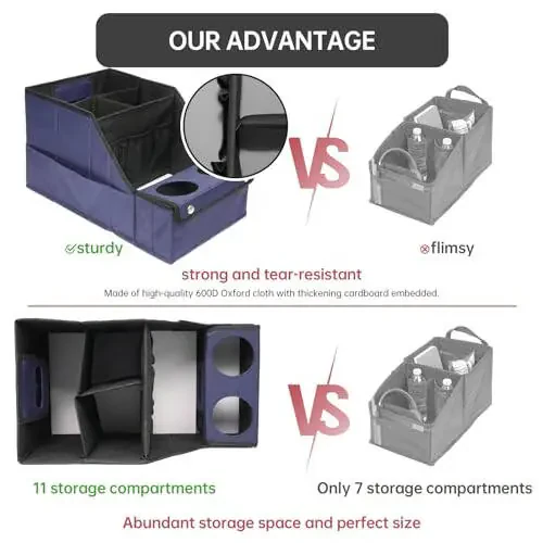 MULISOFT Avtomobil O'rindiq Organizatori, Orqa O'rindiq Avtomobil Organizatori 11 Saqlash Bo'linmalari va 2 Stakan Ustiviga Qo'yiladigan joylar bilan, Ko'k - 5