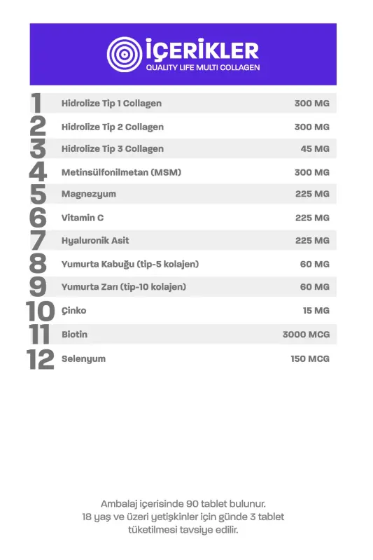 Multi Collagen 90 Tablets - Type 1-2-3-5-10 Collagen MSM Magnesium Vitamin C Eggshell Membrane Zinc - 5