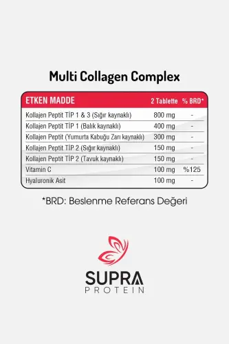 Multi Collagen Complex 60 Tablets - 5 Types of Collagen Blend + Hyaluronic Acid & Vitamin C - 7