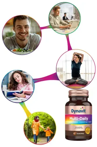 Multi-daily Multivitamin & Mineral - Coenzyme Q10 - Rhodiola 30 Capsules - 3