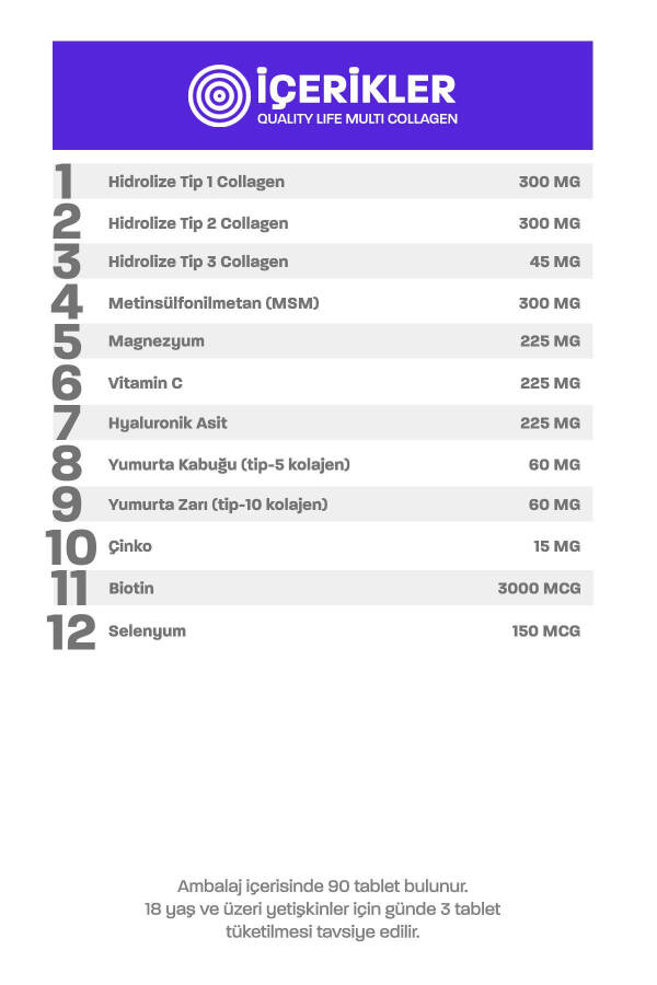 Multi Kolajen 90 Tablet - Tip 1-2-3-5-10 Kolajen MSM Magnezyum C Vitamini Yumurta Kabuğu Zarı Çinko - 5