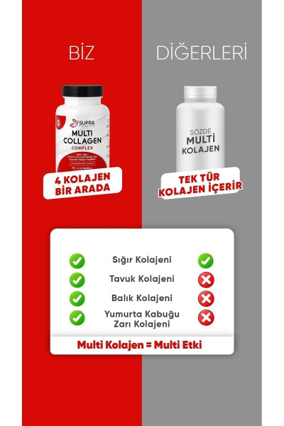 Multi Kollagen Kompleksi 60 Tablet - 5 Xil Kollagen Aralashmasi + Gialuronik Kislota & S vitamini - 10