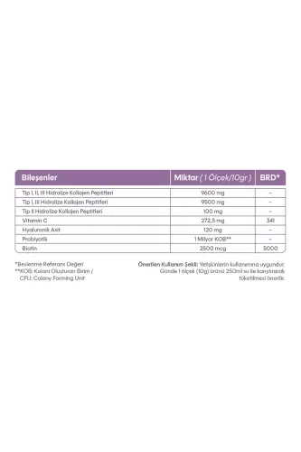 Multiform Apelsin Ta'mli Kollagen 360gr - 9600 mg Gidrolangan Kollagen Peptidi - 1-tur, 2-tur, 3-tur - SUDA COLLAGEN (1)