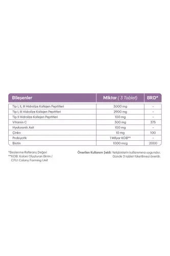Multiform Kollagen 90 Tablet 1-tur - 2-tur - 3-tur - 1 milliard Probiotik - Biotin - S vitamini - SUDA COLLAGEN (1)