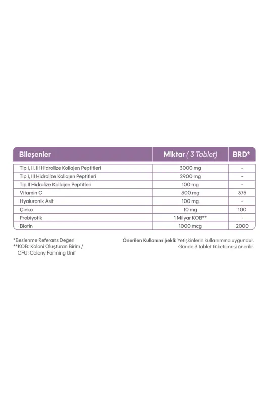 Multiform Kollagen 90 Tablet 1-tur - 2-tur - 3-tur - 1 milliard Probiotik - Biotin - S vitamini - 2