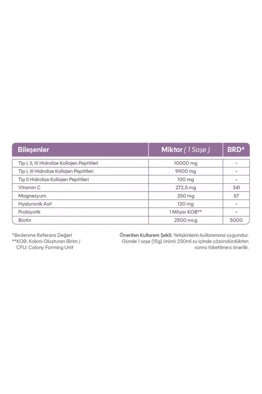 Multiform Type 1 Type 2 Type 3 Collagen & Magnesium 15gx30 Sachet - 2