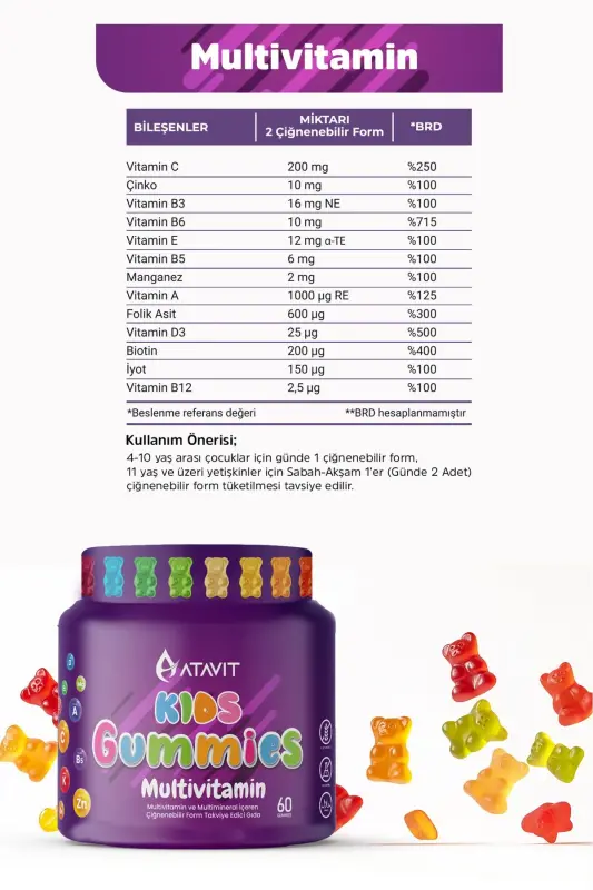 Multivitamin A,C,E,D3,B3.B5.B6.B12.Biotin,Iodine Gummies Kids - 2