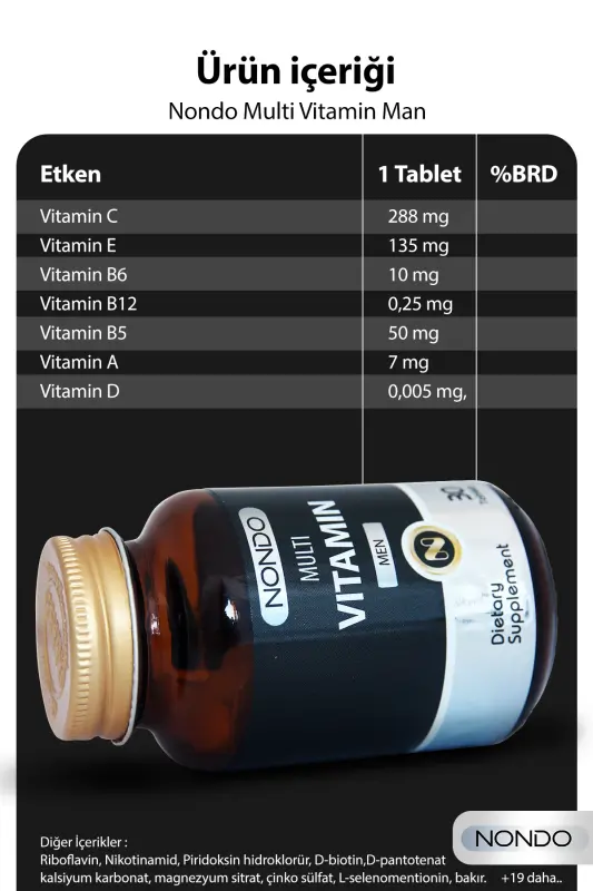 Multivitamin Erkaklar uchun 30 ta Tabletka (A,B1,B2,B3,B6,B7,B12,C,D,E,H VITAMINLARI, PANAX GINSENG, SAW PALMETTO) - 2
