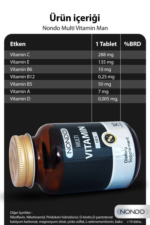 Multivitamin Erkaklar uchun 30 ta Tabletka (A,B1,B2,B3,B6,B7,B12,C,D,E,H VITAMINLARI, PANAX GINSENG, SAW PALMETTO) - 3