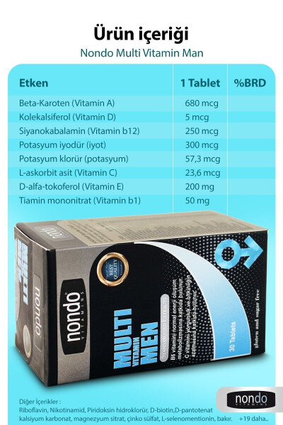 Multivitamin Erkek 30 Tablet (A,B1,B2,B3,B6,B7,B12,C,D,E,H VİTAMİNLERİ, PANAX GİNSENG, SAW PALMETTO) - 3