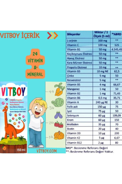 Multivitamin-Mineral İçeren Takviye Edici Gıda 150ML - Zincomega Omega3 Balık Yağı Şurubu 100ML - 2