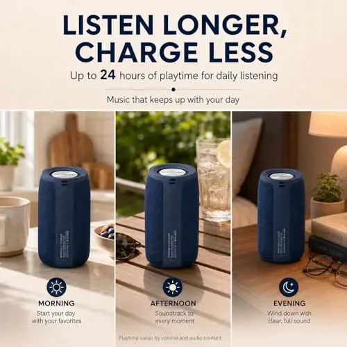 Musibaby M68 Bluetooth Speaker, 12W, IPX5, FM, USB AUX, Dark Blue | Compact 12W speaker for office, computer, bedroom and patio. IPX5 splash-resistant with FM, USB drive, AUX and dual pairing. - 5