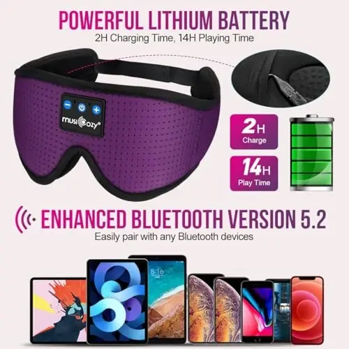 MUSICOZY 3D Bluetooth 5.4 Sleep Headphones, Breathable Wireless Music Eye Mask, Sleeping Headphones with Headband for Side Sleepers, Women, Men, Air Travel, Unique Tech Gifts - 4