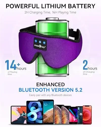 MUSICOZY 3D Bluetooth Sleep Mask with HD Stereo Sound, Wireless Sleep Headphones for Side Sleepers, Music Headband Eye Mask for Sleeping, Relaxation, Travel, Yoga, Cool Gadgets for Women Mom Girls - 9