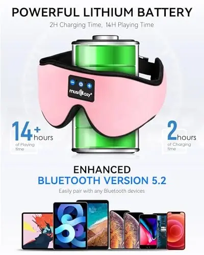 MUSICOZY 3D Bluetooth uyqu niqobi HD stereo ovozli, yonboshlab uxlaydiganlar uchun simsiz uyqu naushniklari, uxlash uchun musiqa bandajli ko'z niqobi, dam olish, sayohat, yoga, ayollar, onalar, qizlar uchun ajoyib gadjetlar - 4