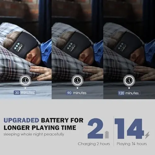 MUSICOZY Белая Маска для Сна Bluetooth с 8 Успокаивающими Звуками & 3D Беспроводные Наушники для Сна, Bluetooth Наушники для Сна для Йоги, Путешествий, Офиса, Релаксации, Технические Гаджеты Подарки, Серый - 4