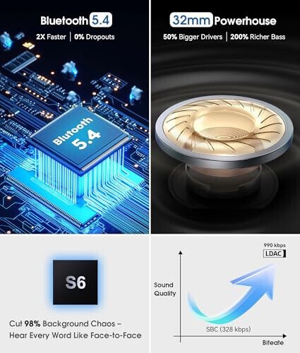 MUSICOZY Bluetooth 5.2 Повязка для сна с наушниками Повязка для сна Наушники для спорта Беспроводные музыкальные наушники Маска для сна Наушники для боковых спящих Тренировка Бег Путешествия Йога Офисные подарки Мама Женщины - 6