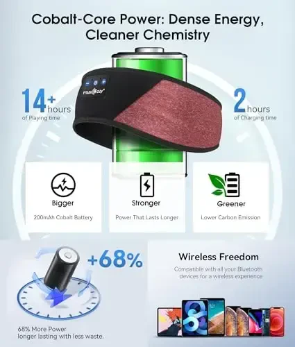 MUSICOZY Наушники для сна Bluetooth 5.4, беспроводные музыкальные наушники-вкладыши, маска для сна с HD стереодинамиками для тренировок, бега, путешествий, йоги, идеальные подарки (красно-черный) - 6