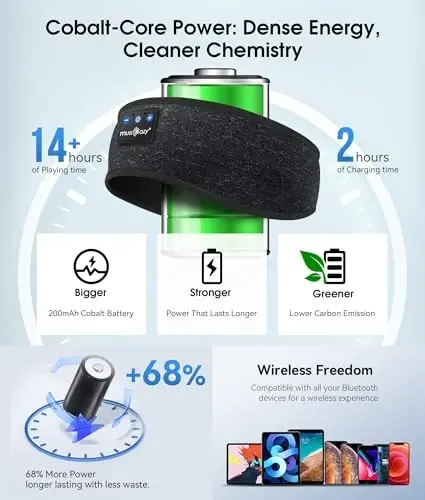 MUSICOZY Sleep Headphones Bluetooth 5.4 Headband, Wireless Earphones Music Sleep Earbuds Sleeping Eye Mask with HD Stereo Speakers for Workout Running Travel Yoga, Ideal Gifts (Black) - 6