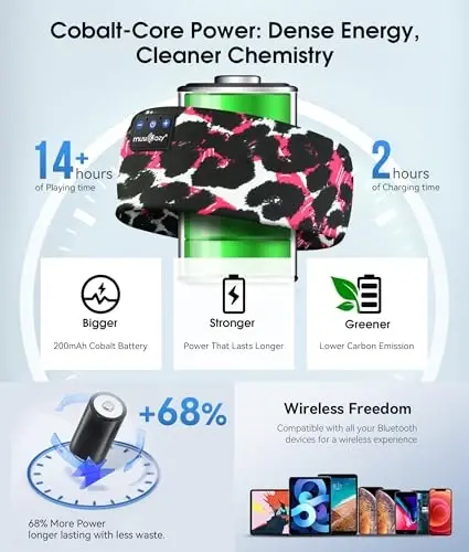 MUSICOZY Sleep Headphones Bluetooth 5.4 Headband, Wireless Earphones Music Sleep Earbuds Sleeping Eye Mask with HD Stereo Speakers for Workout Running Travel Yoga, Ideal Gifts (Black Red Lip) - 6